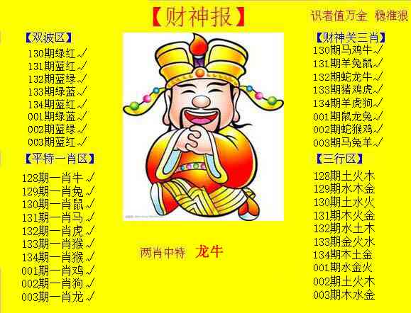 003期黄色财神报[图]