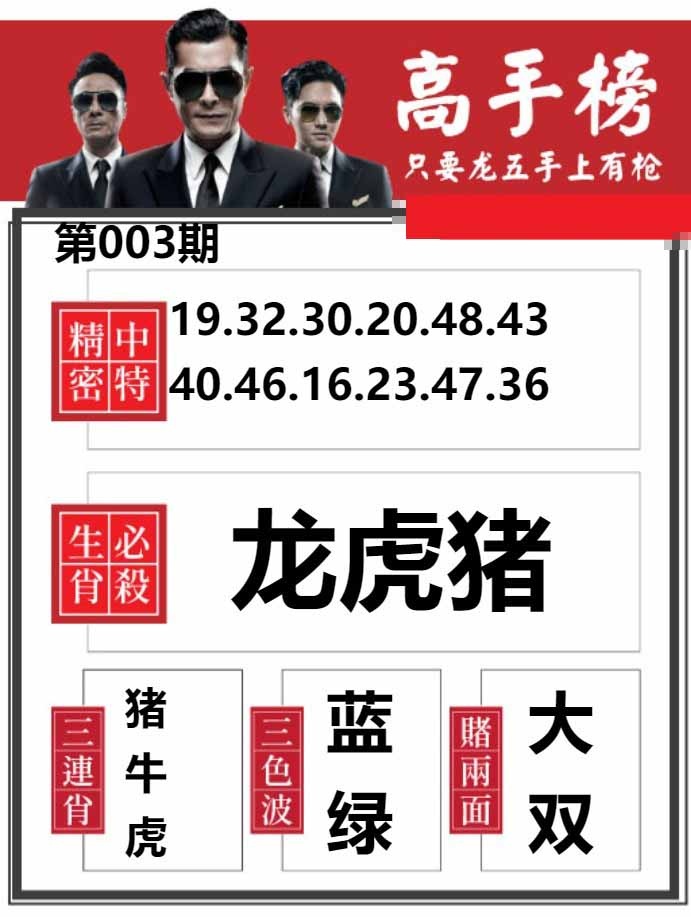 003期金牛高手榜[图]